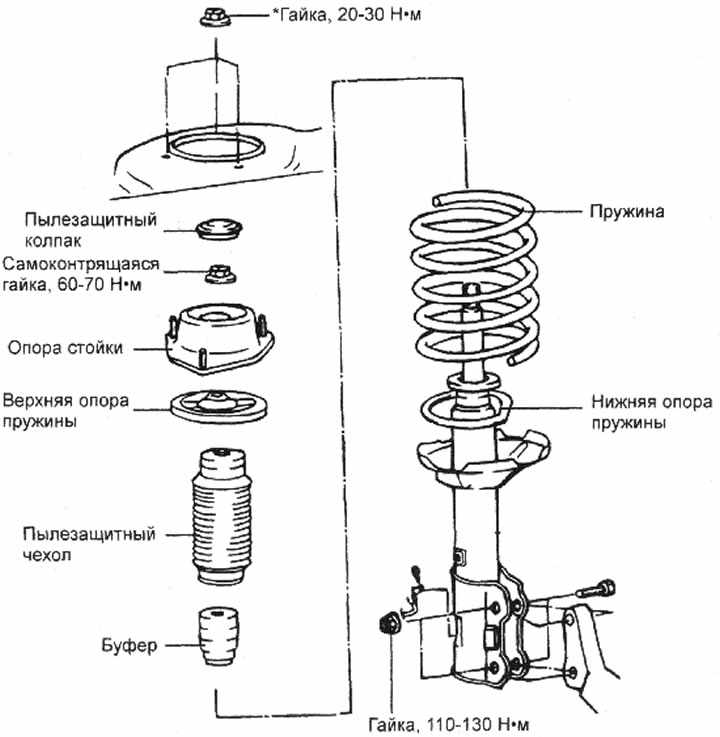 Акцент передняя подвеска схема