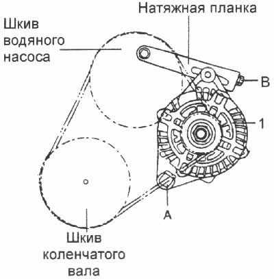 Хендай элантра схема ремня генератора