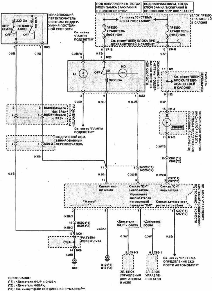 Электрическая схема hyundai getz - 96 фото
