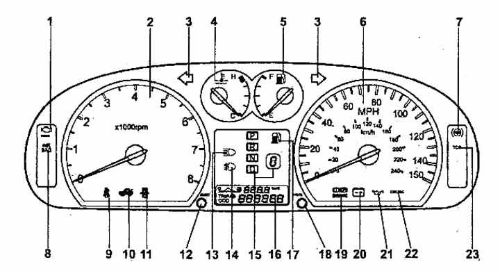 Hyundai Sonata 4 EF Индикаторы комбинации приборов, фото 1