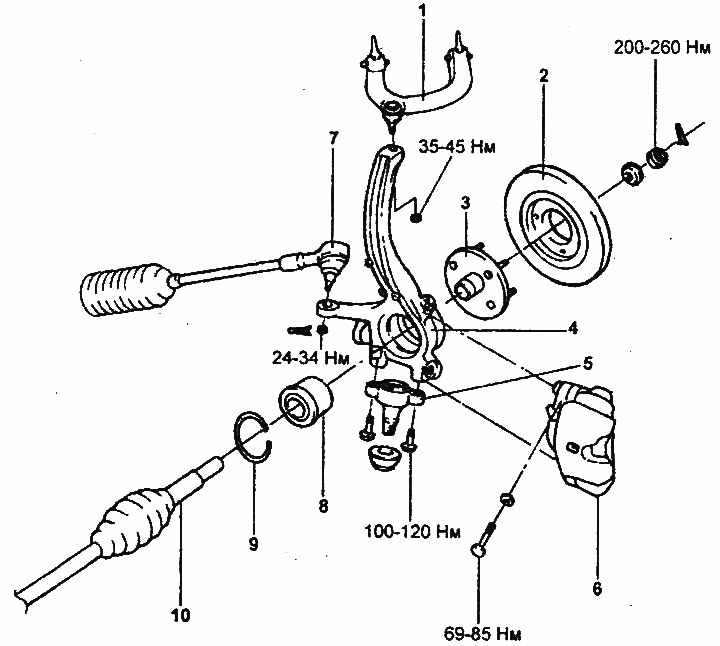 Передняя подвеска хендай туссан 2008 схема