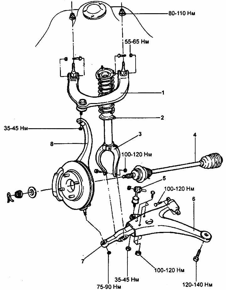 Схема передней подвески хендай солярис