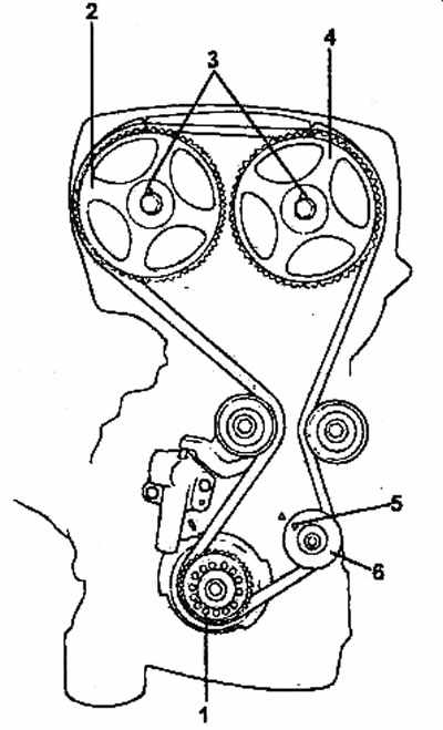 Схема ремня хендай соната. ГРМ Хендай Соната 2.0. Метки ГРМ кия Маджентис 2.0. Метки ГРМ Хендай Соната 2.4.