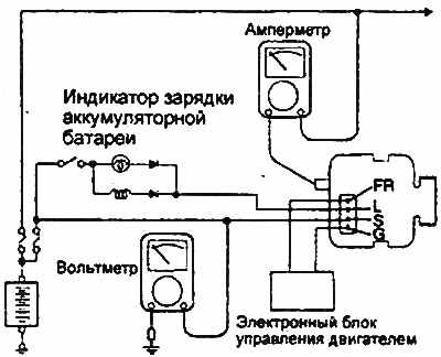 Система зарядки