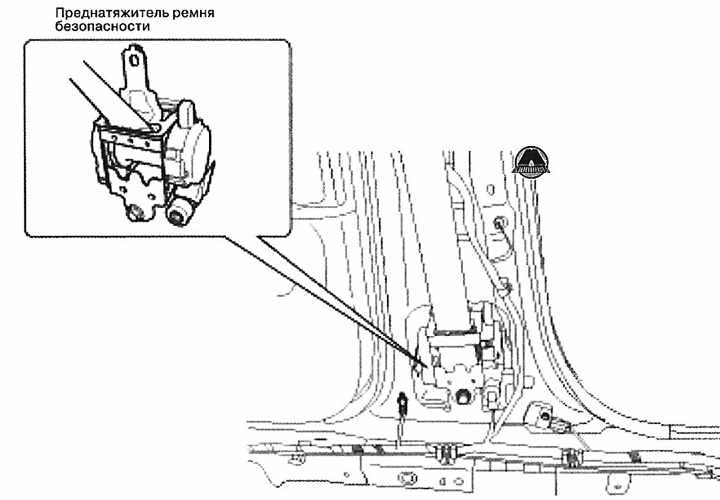 Hyundai Tucson 2 Преднатяжители ремней безопасности, фото 1