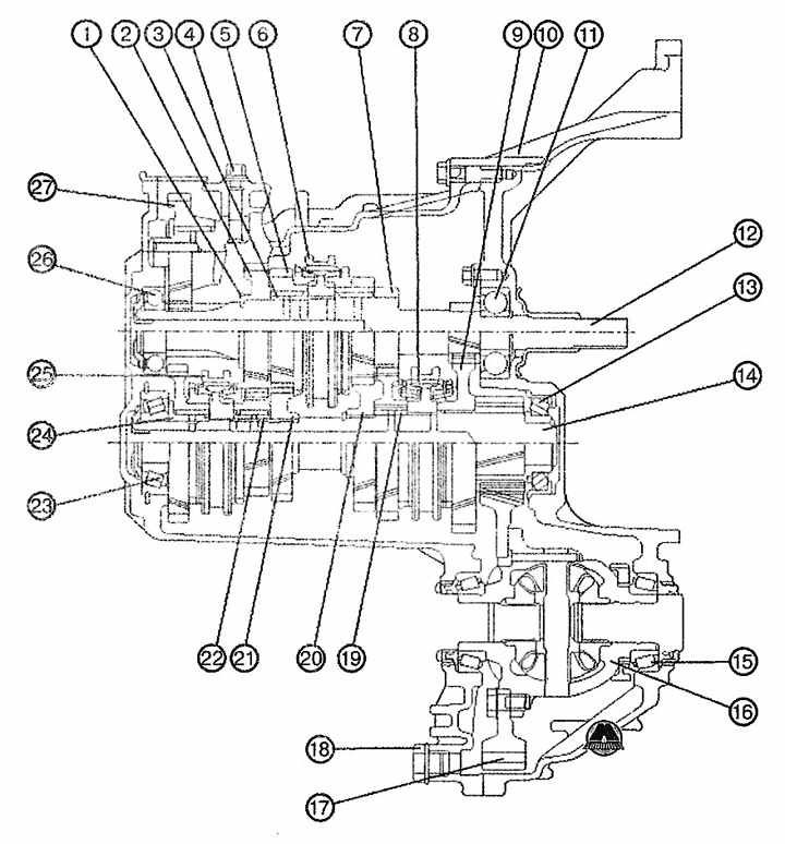 Схема кпп jr5517