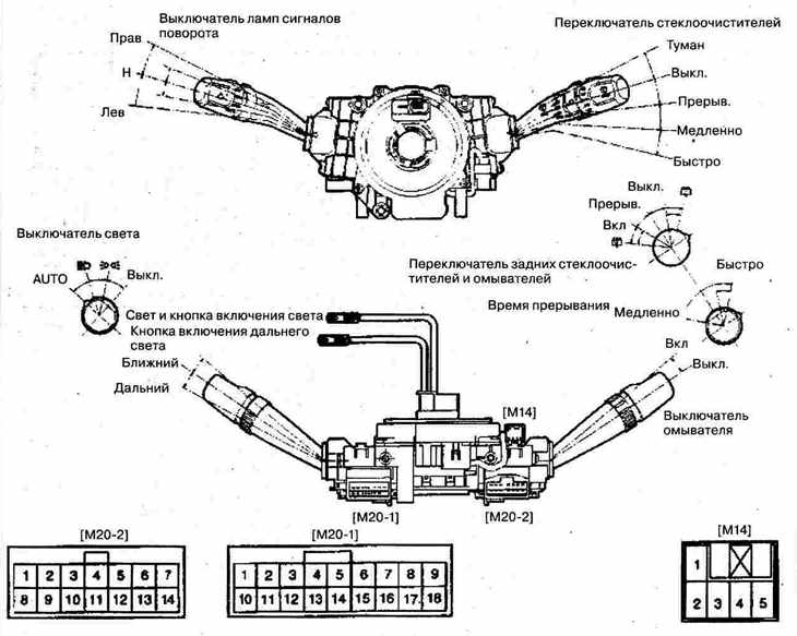Устройство переключателя. Подрулевой переключатель КАМАЗ схема подключения. Схема подрулевого переключателя света Тойота. Переключатель поворотов КАМАЗ 5350. КАМАЗ евро переключатель поворотов схема.
