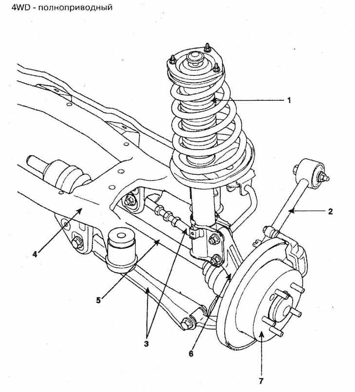 Схема задней подвески хендай ix35 полный привод