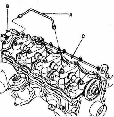 Hyundai Tucson Головка блока цилиндров снятие, фото 12