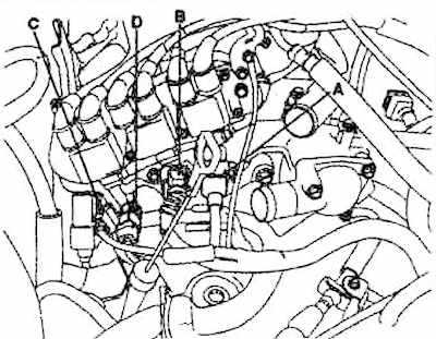 Hyundai Tucson Головка блока цилиндров снятие, фото 8