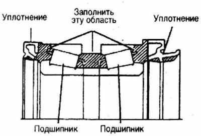 Kia Avella Сборка элементов ходовой части, фото 2