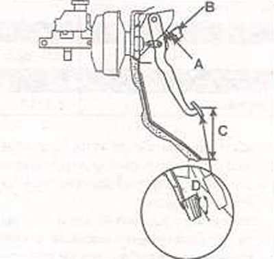 Kia Ceed Проверка и регулировка положения педали тормоза, фото 1