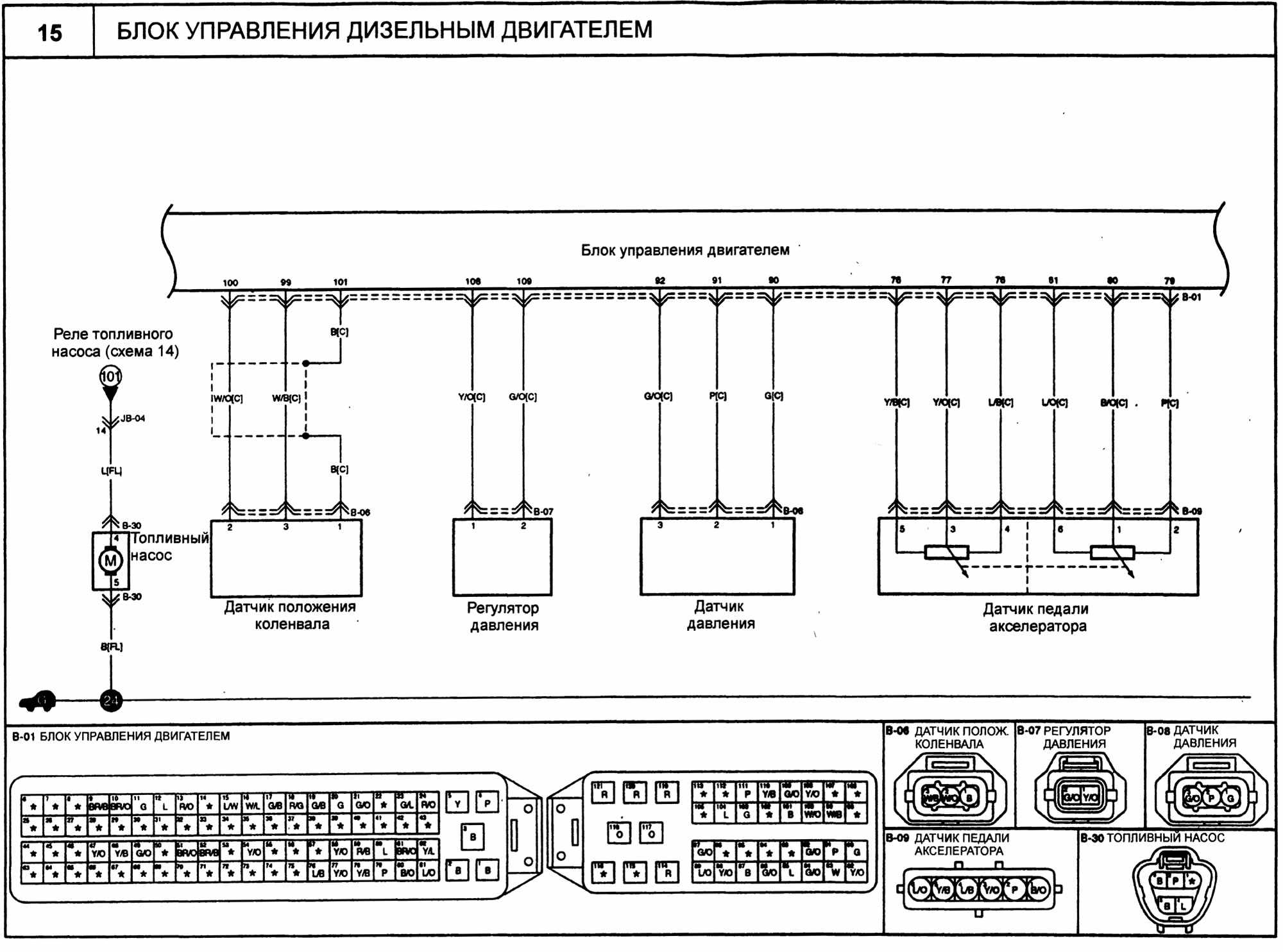 Блок управления схема