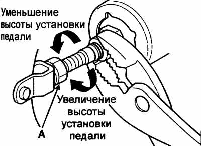 Регулировка положения