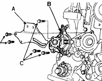 Kia Cerato Водяной насос бензинового двигателя 2 0 л DOHC снятие и установка, фото 2