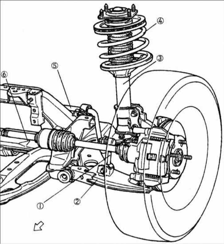 Передняя подвеска киа рио 2 схема с описанием