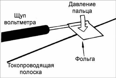 Kia Optima Обогреватель заднего стекла проверка и ремонт, фото 1