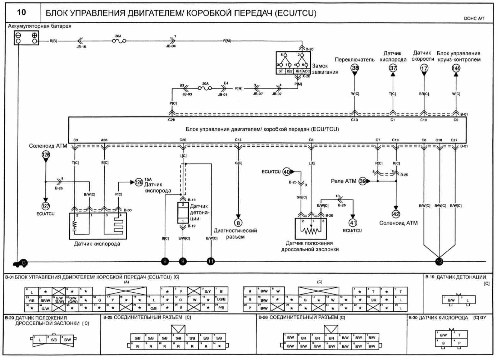 Схема блока управления. Схема блока управления двигателем 4. Подключение блока управления двигателем схема. Электронный блок управления двигателем электрическая схема. Схема блока управления двигателем 4м51.