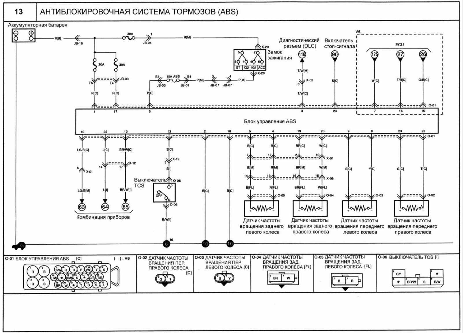 Схема абс. Схема электрики АБС Киа Маджентис 2006. Электрическая схема ABS Kia Sorento. Схема проводки Киа Соренто 1. Электрическая схема системы АБС автомобиля.