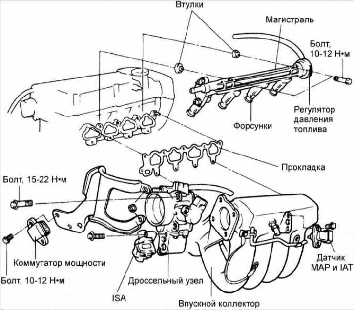 Схема впускного коллектора