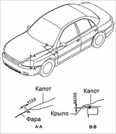 Kia Rio Капот снятие и установка, фото 3