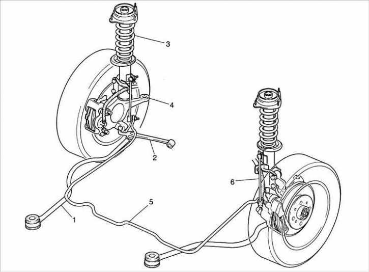 Киа спектра неисправности подвески