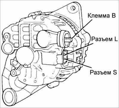 Kia Shuma (Sephia) Снятие и установка генератора, фото 1