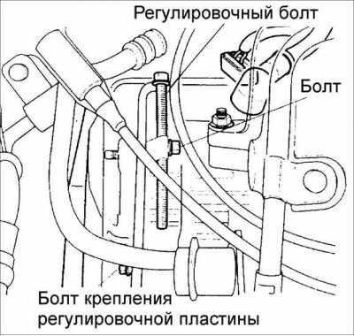 Kia Shuma (Sephia) Снятие и установка генератора, фото 3