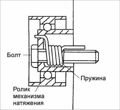 Kia Shuma (Sephia) Зубчатый ремень снятие проверка и установка, фото 10