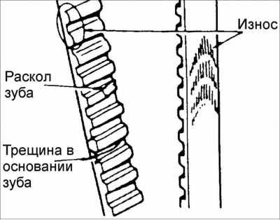 Kia Shuma (Sephia) Зубчатый ремень снятие проверка и установка, фото 11