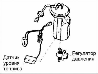 Kia Shuma (Sephia) Описание топливной системы, фото 3