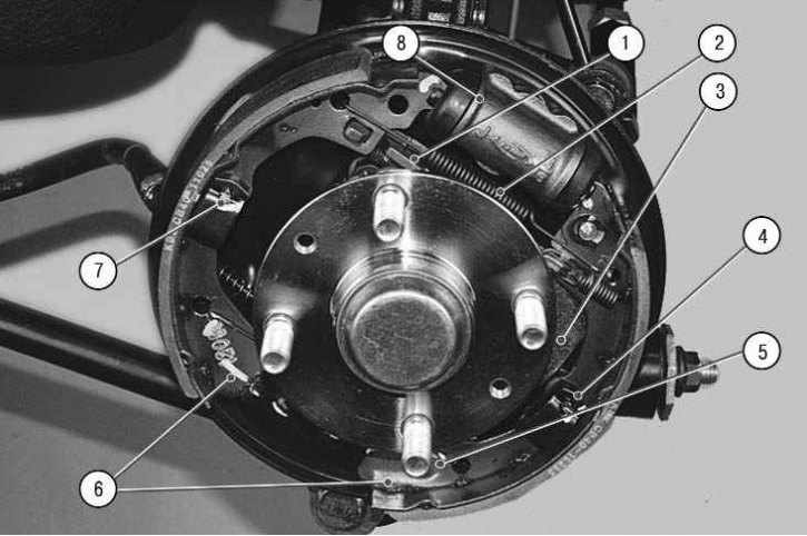 Задние колодки кия спектра