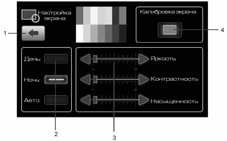 Настройка монитора xiaomi 34. Плата настройки дисплеем. Усиления черного в настройках монитора. Настройки дисплея самп.