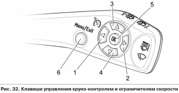 Lada Granta ВАЗ-2190 Управление круиз-контролем и ограничителем скорости, фото 1