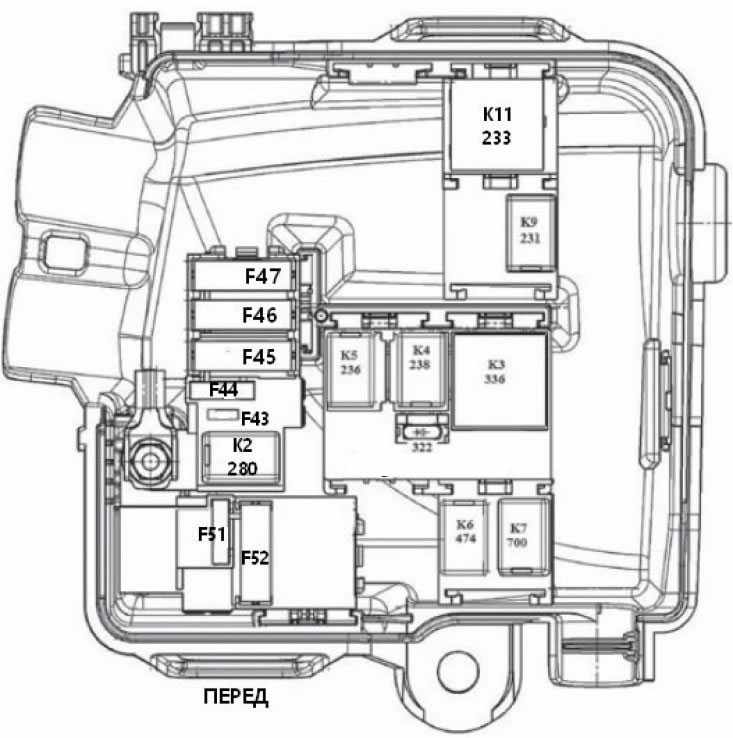 Ларгус схема предохранителей в салоне