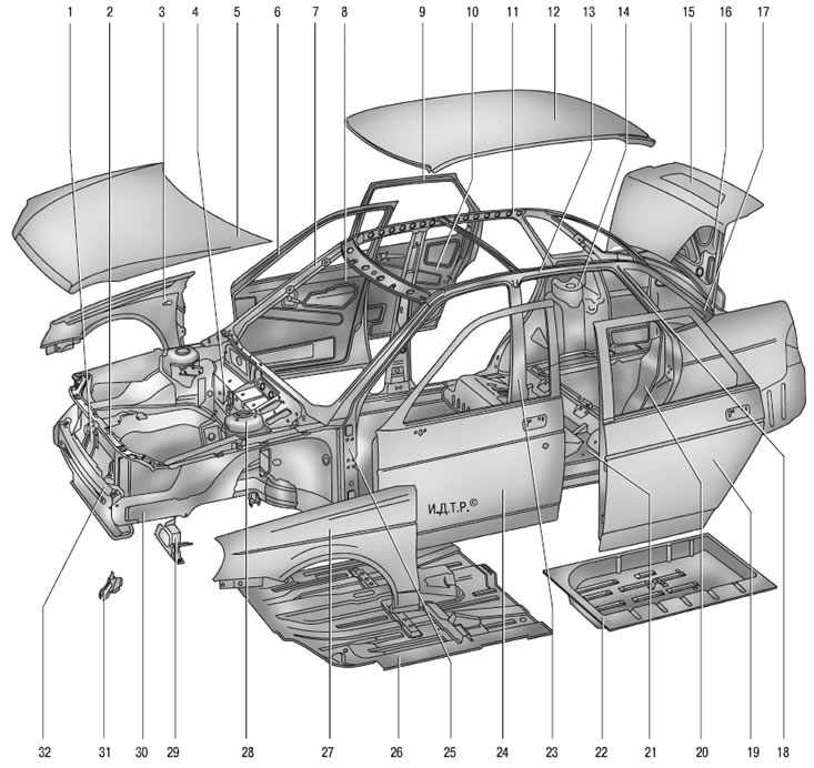 Конструкция кузова ваз 2110