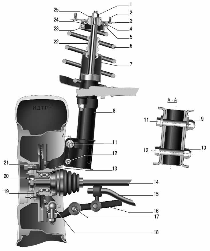 Схема передней подвески 2170