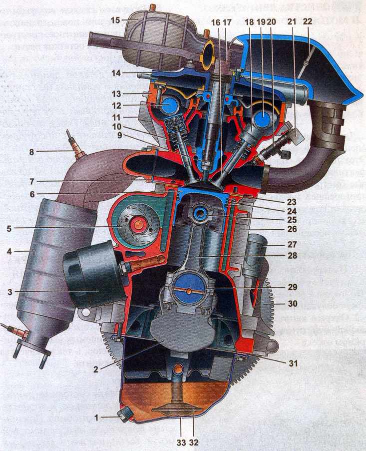 Lada Vesta ВАЗ-2180 Описание конструкции двигателя 21129, фото 1