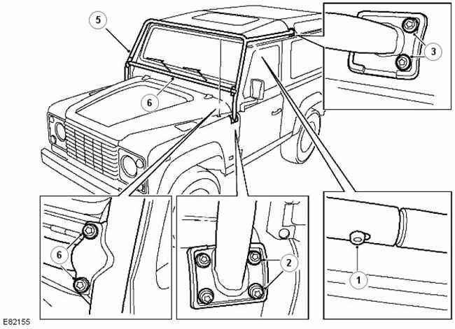 Защита от поломок land rover