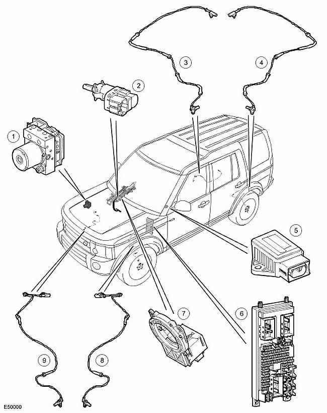 Управление дискавери 3. Ленд Ровер Дискавери 3 блок управления. Блок управления пневмоподвеской Land Rover Discovery 3. Схема расположения блоков управления ленд Ровер Дискавери 4. Схемы аудиосистемы Land Rover Discovery 4.
