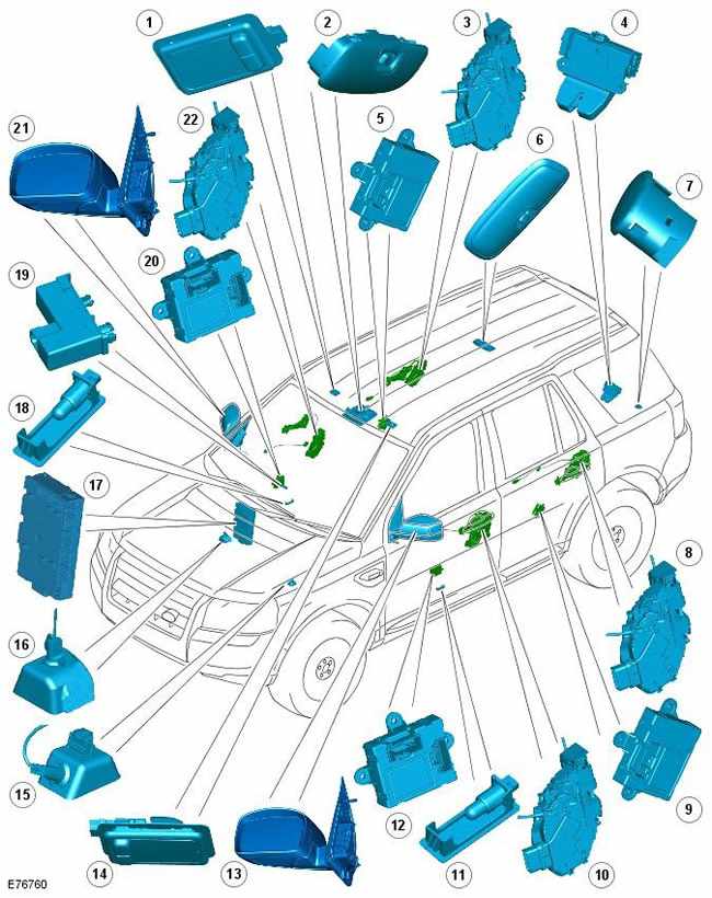 Схема проводки freelander 2