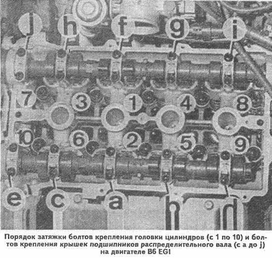 Затяжка гбц мазда фамилия