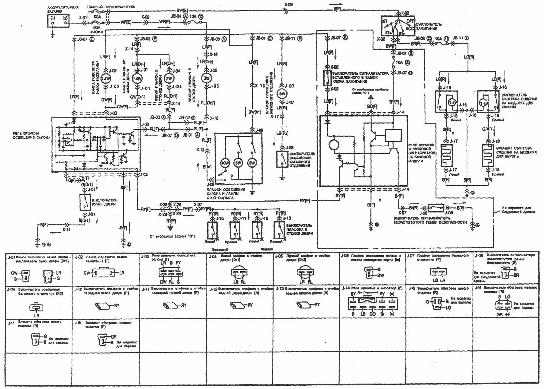 A315j схема включения