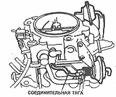 Как настроить карбюратор на мазде 626
