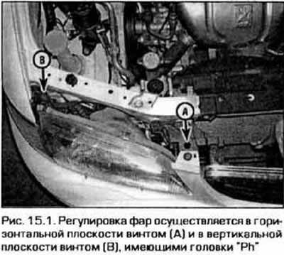 Регулировки мазда. Регулировка фар Мазда 626 gf. Механизм регулировки фар Мазда 626 GD. Регулировка фар Мазда 626 ge. Мазда 626 ге регулировка фар.