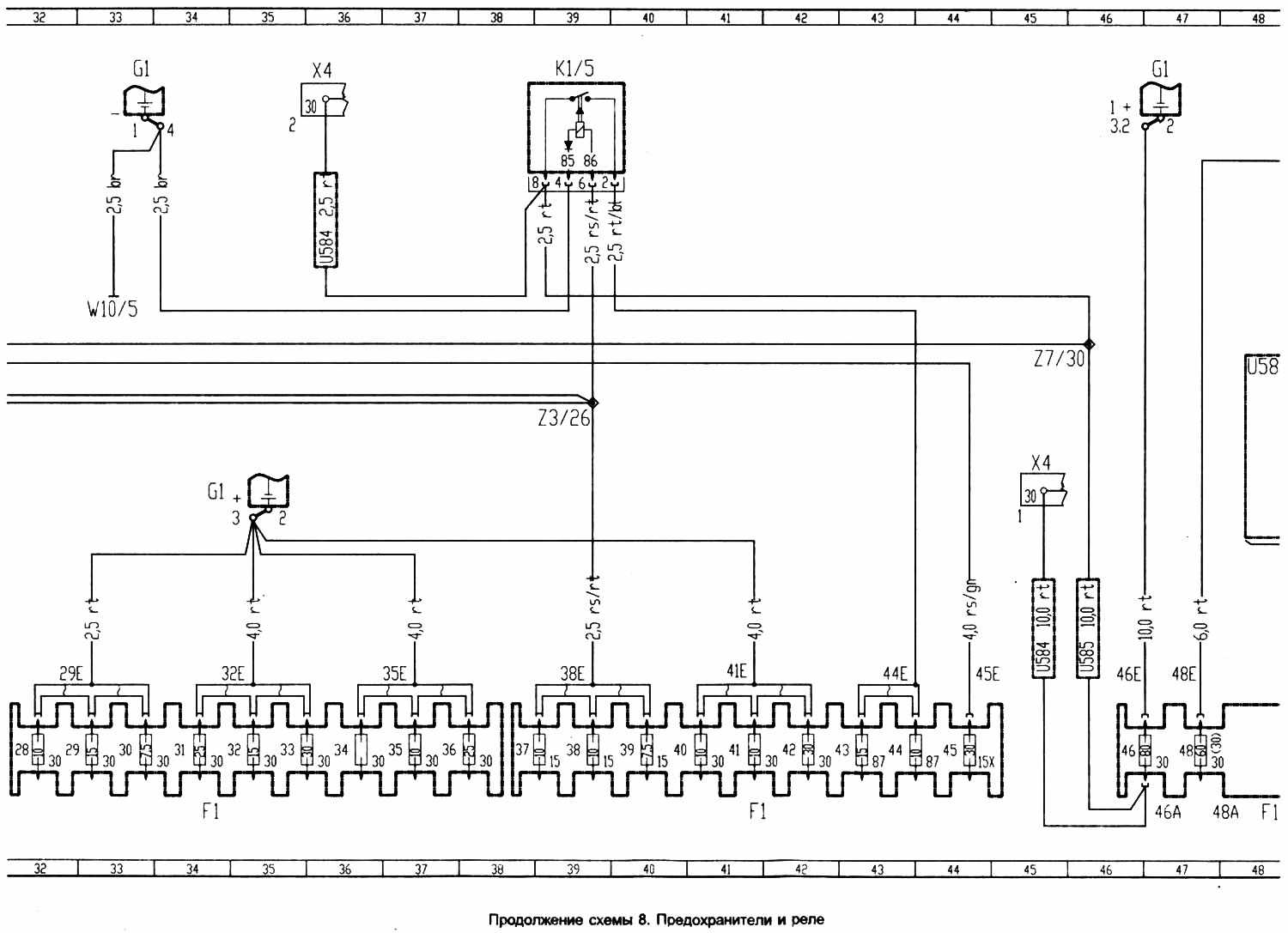 Схема предохранителей мерседес а 140 w168