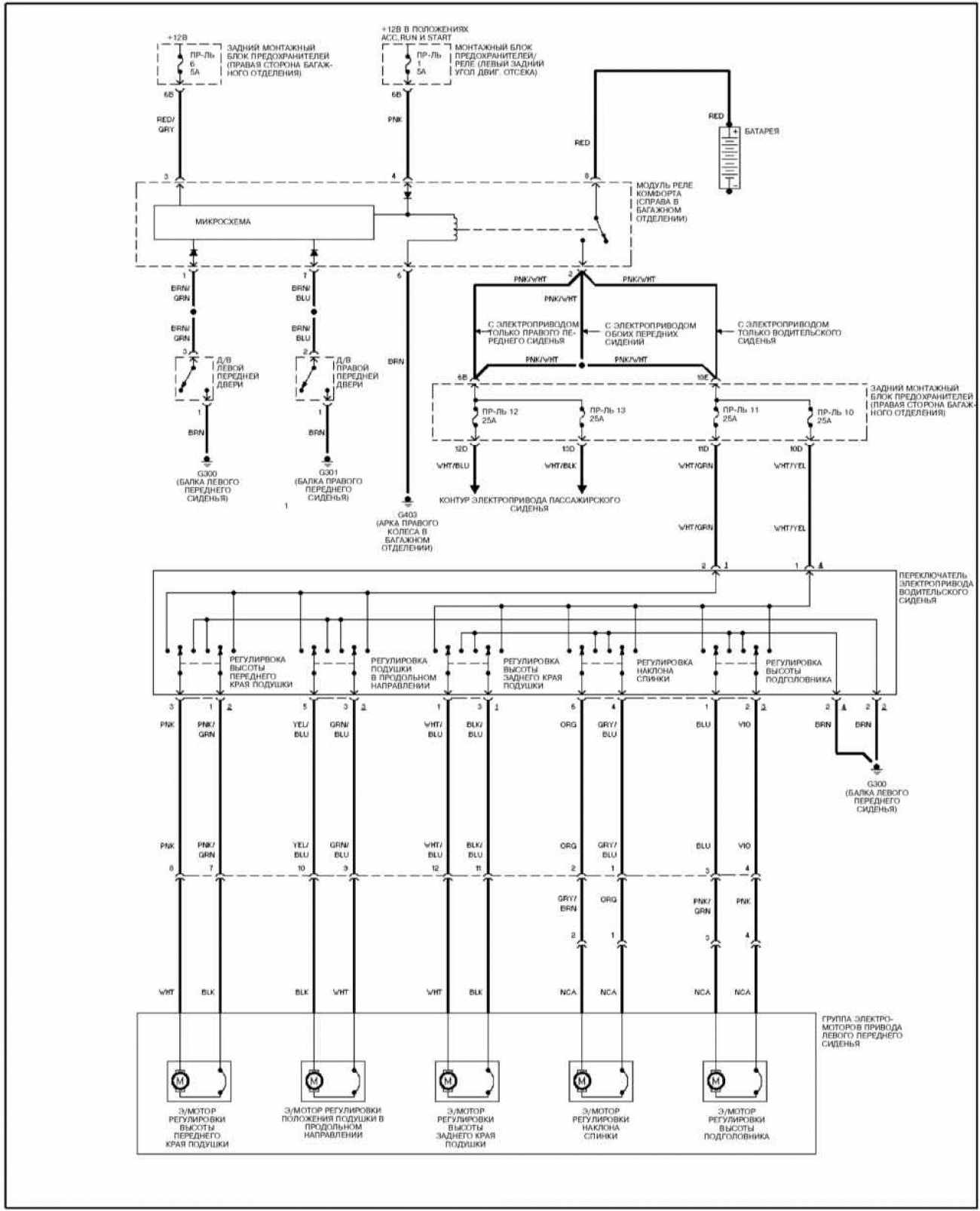 Схема электропроводки w203