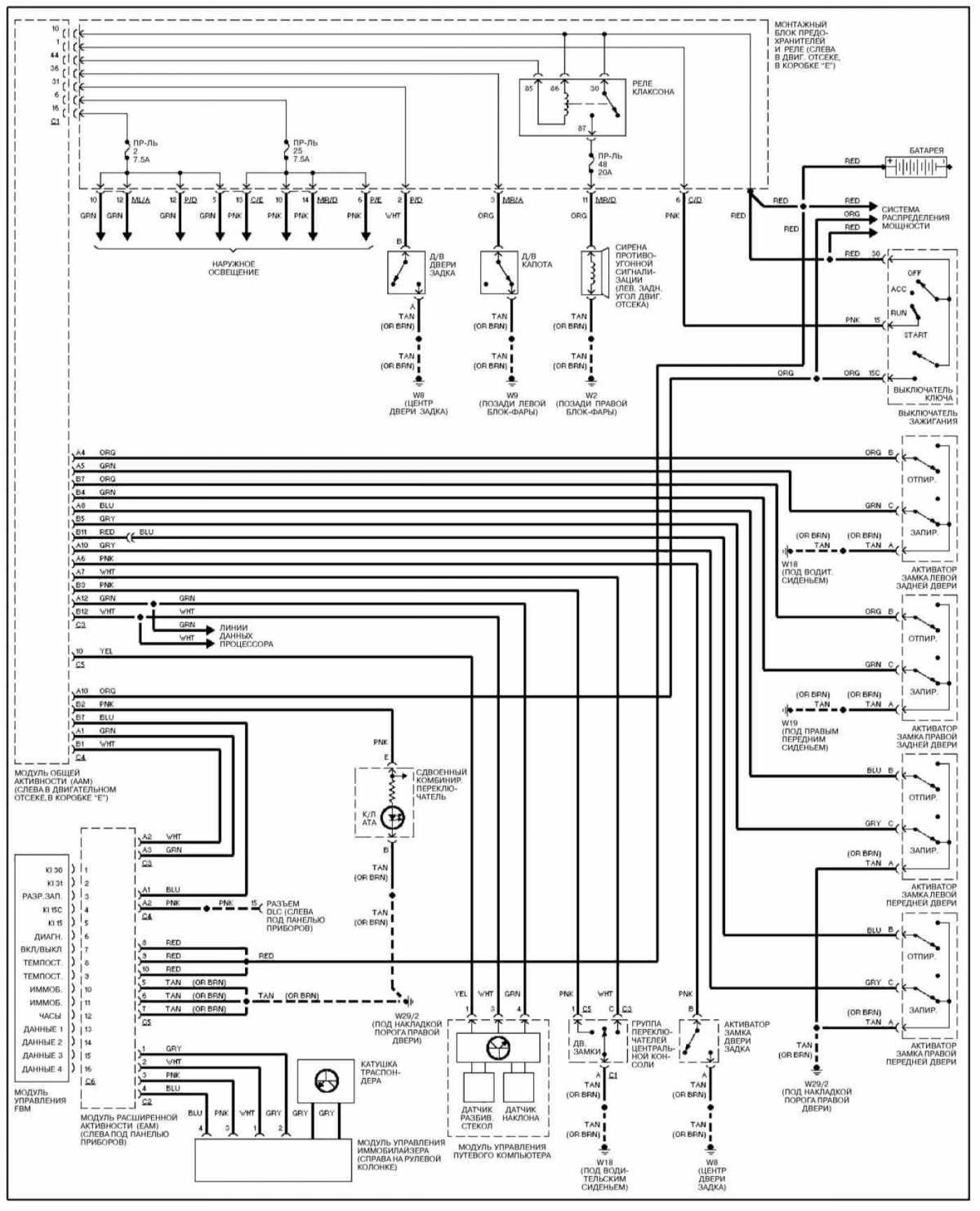 W163 схема предохранителей