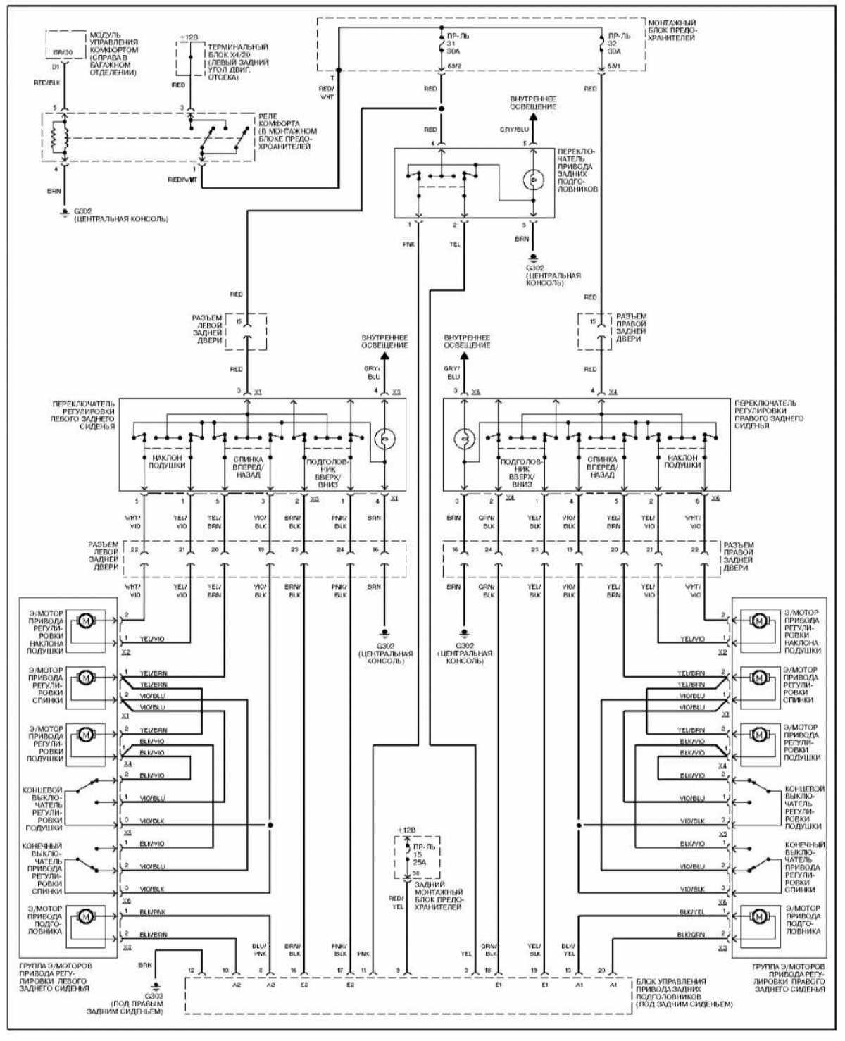 W140 схема электрическая