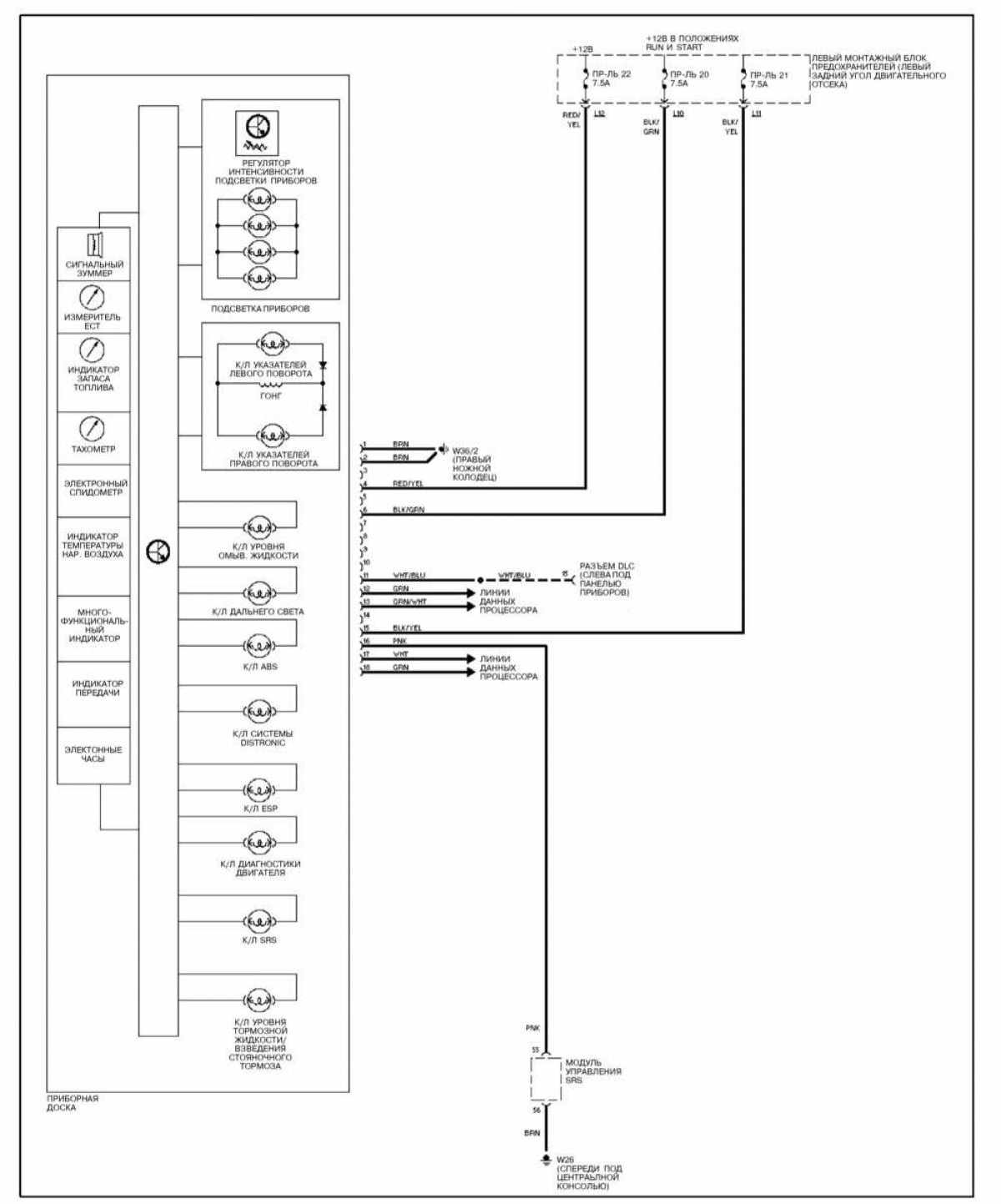 Приборная панель w211 схема